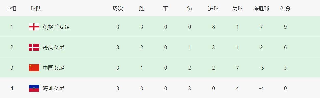 国产精品第二页