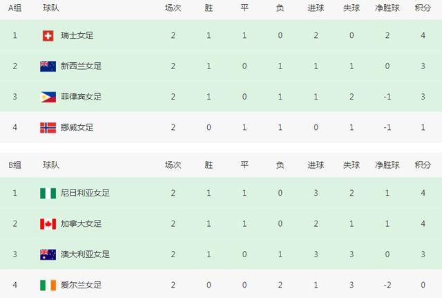 嫩草影院最新网址