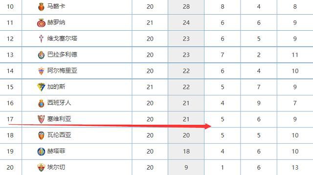关系：特别的嫂子2020