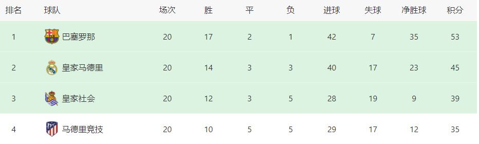 xxxx泡妞
