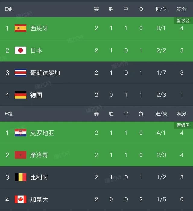 顶爆电影