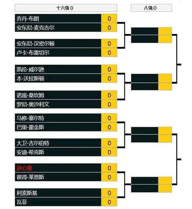 五月婷婷六月丁香