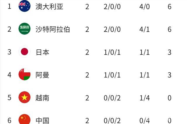 尤物在线影院