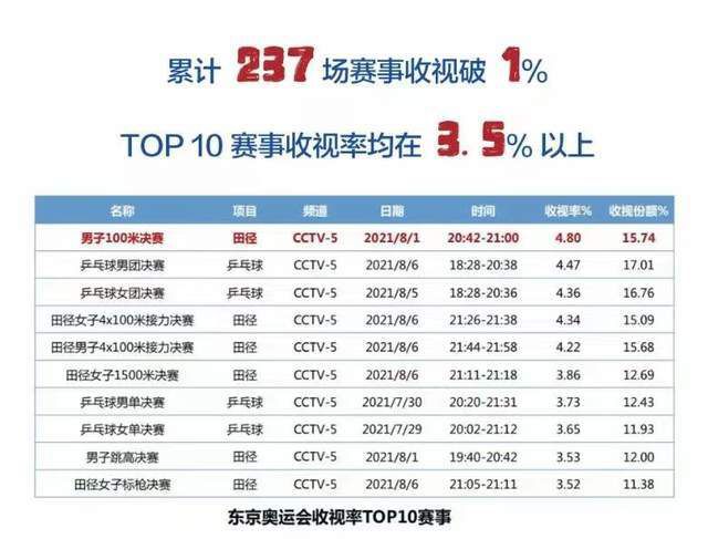 98精产国品一二三产区